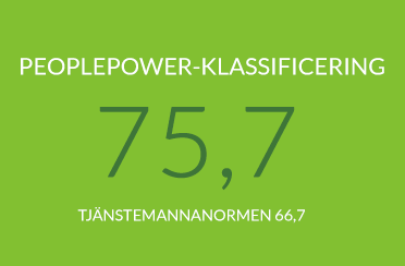 People power -klassificering