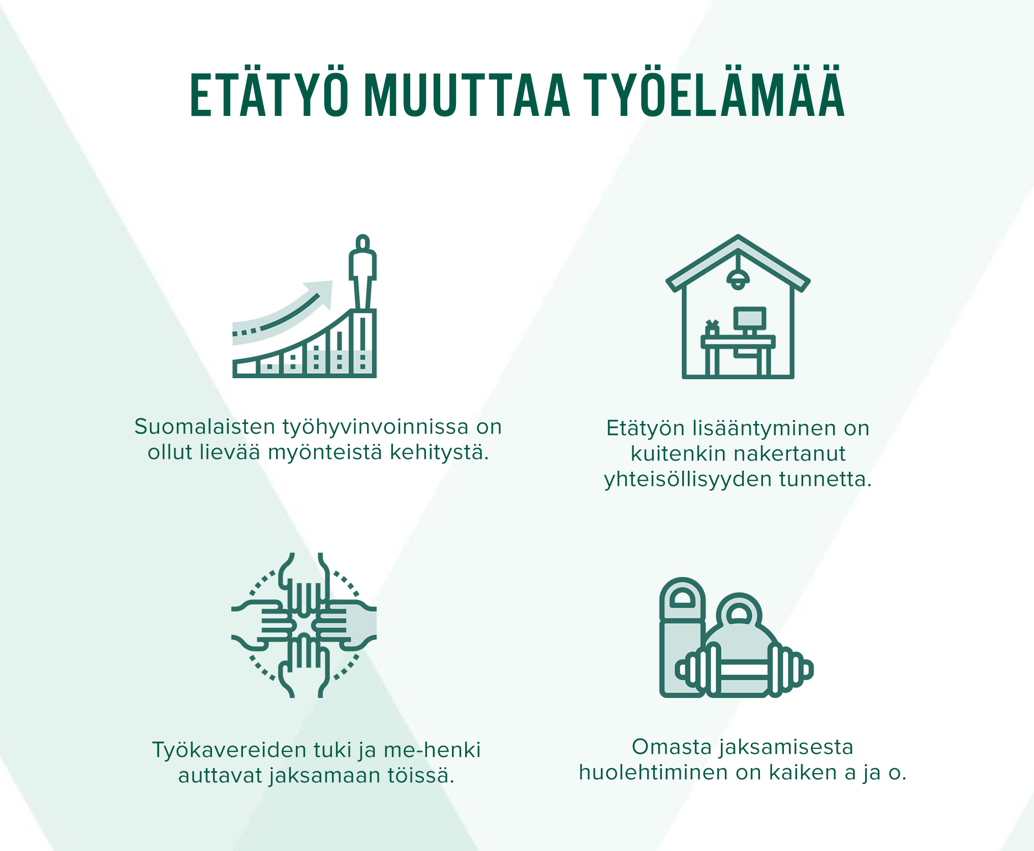 Etätyö muuttaa työelämää